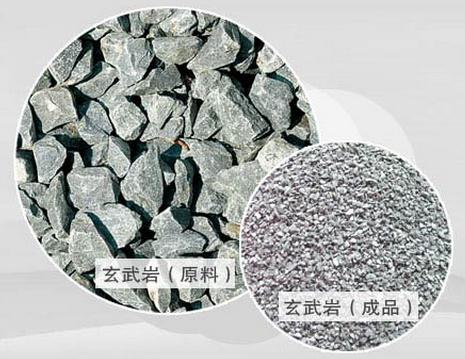 玄武巖生產(chǎn)線設(shè)備價(jià)格多少錢(qián)？