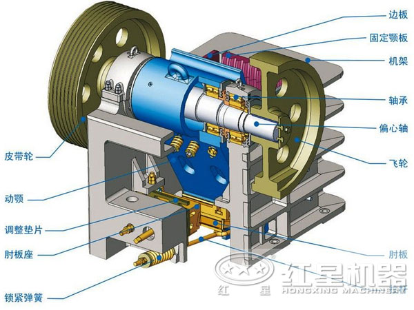 簡擺式破碎機結(jié)構(gòu)示意圖