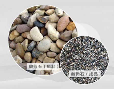 液壓圓錐破用于鵝卵石破碎怎么樣？