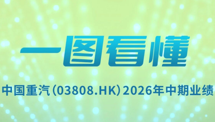 一圖看懂丨山東重工旗下中國重汽(03808.HK)2026年中期業績