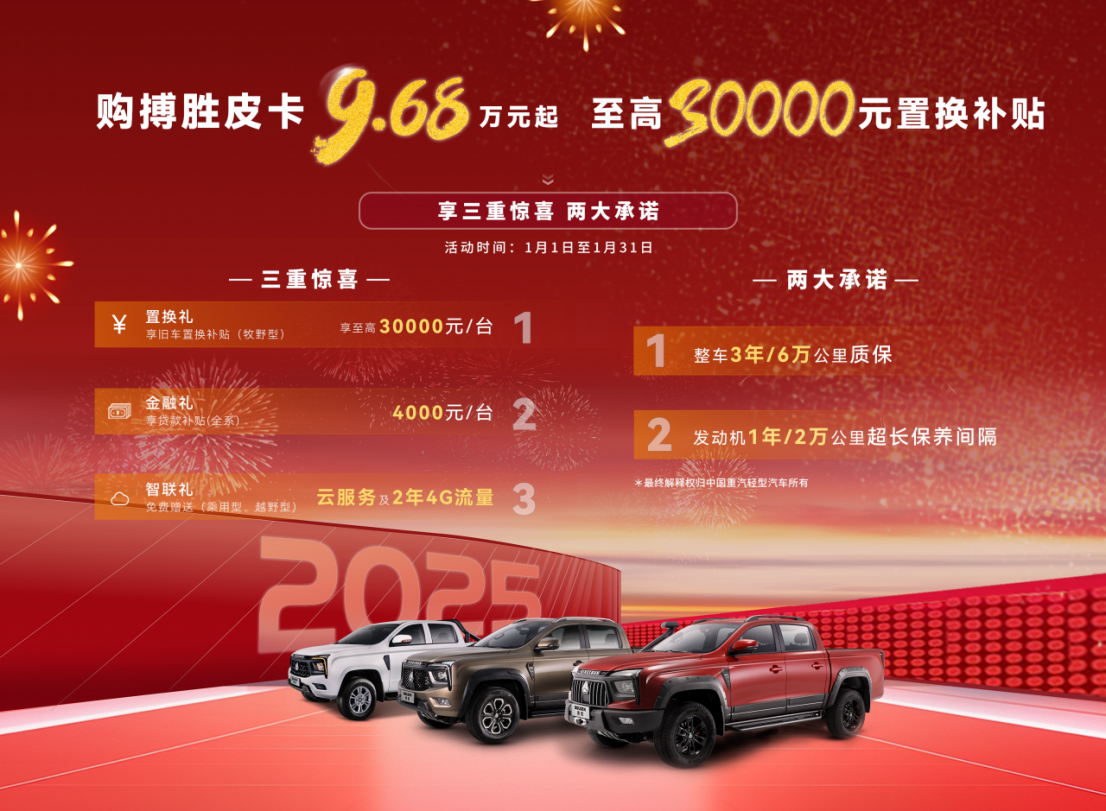 至高30000元置換補貼！中國重汽輕型汽車2025年第一波福利來了