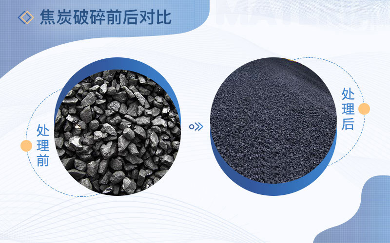 焦炭破碎前后對(duì)比