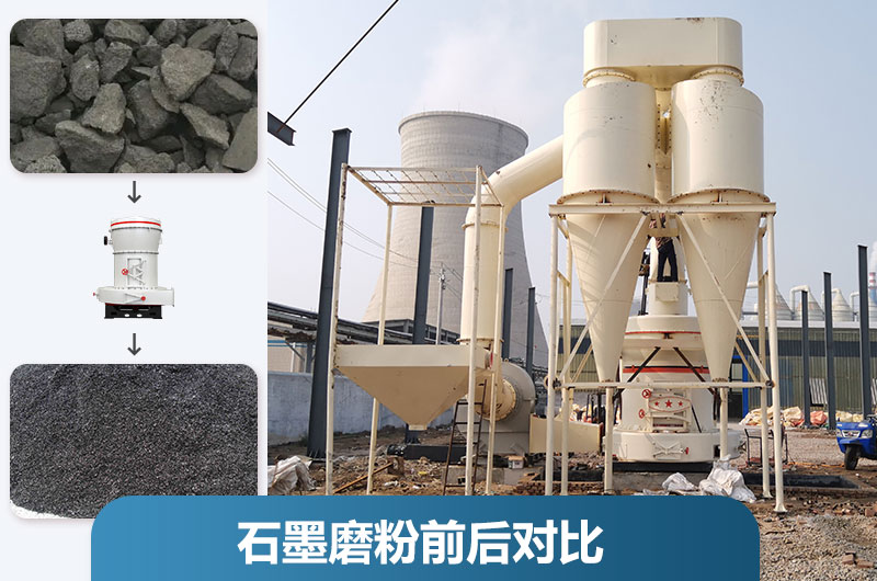 石墨粉加工設(shè)備產(chǎn)量多少？有哪些？