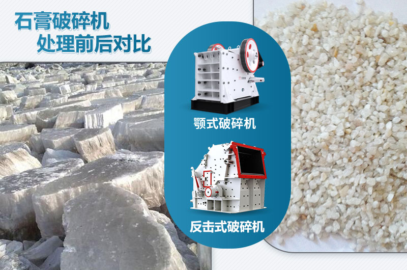 石膏破碎機對應(yīng)產(chǎn)量是多少噸？設(shè)備型號參數(shù)表