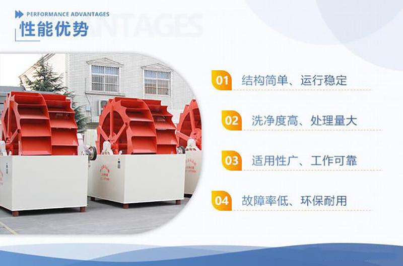 洗石粉較簡單的洗沙機(jī)