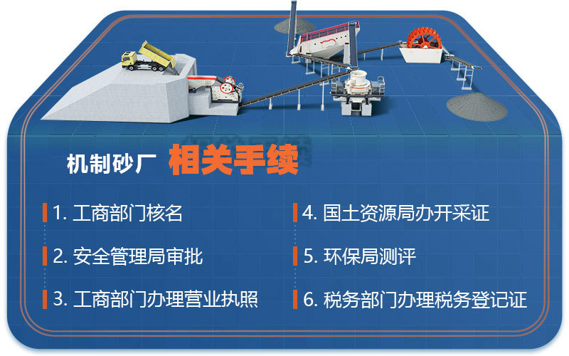 沙場相關(guān)手續(xù)