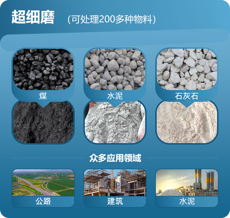 超細(xì)磨適用物料