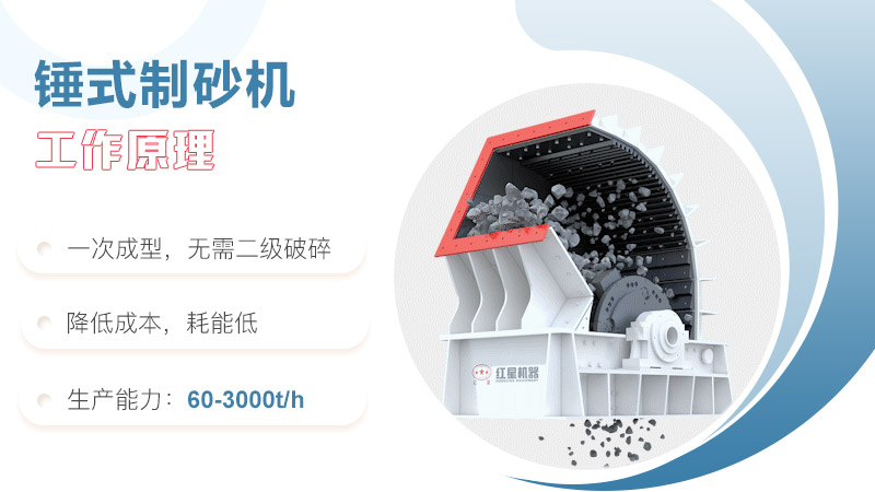 錘破制砂機(jī)工作原理