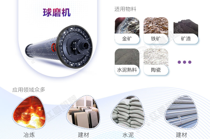 水泥球磨機設(shè)備優(yōu)勢多，應(yīng)用廣泛