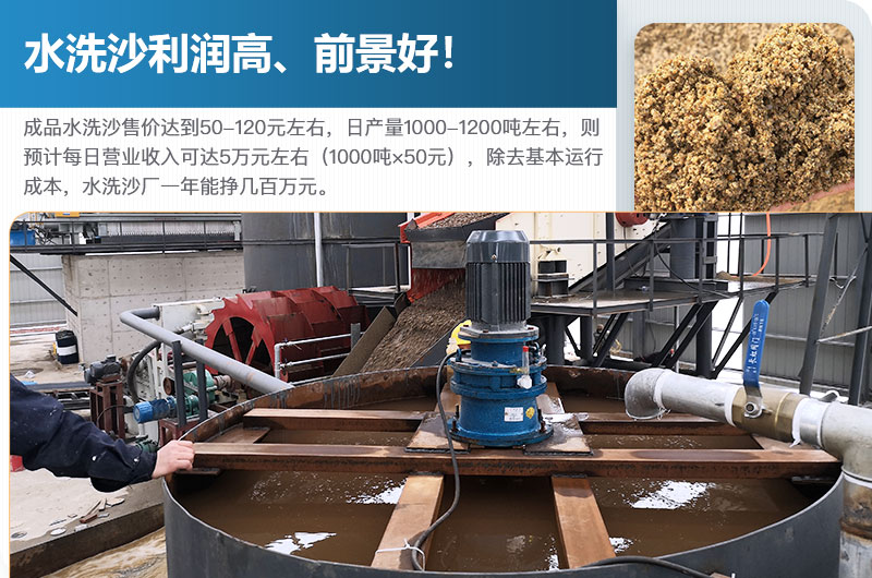 水洗沙廠利潤(rùn)分析
