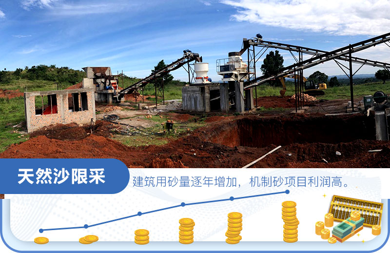 沙場利潤怎么算？是多少？一年一千萬？