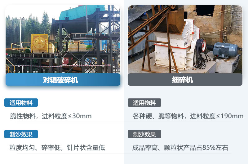 對(duì)輥機(jī)和細(xì)碎機(jī)的區(qū)別_哪個(gè)制沙效果好？