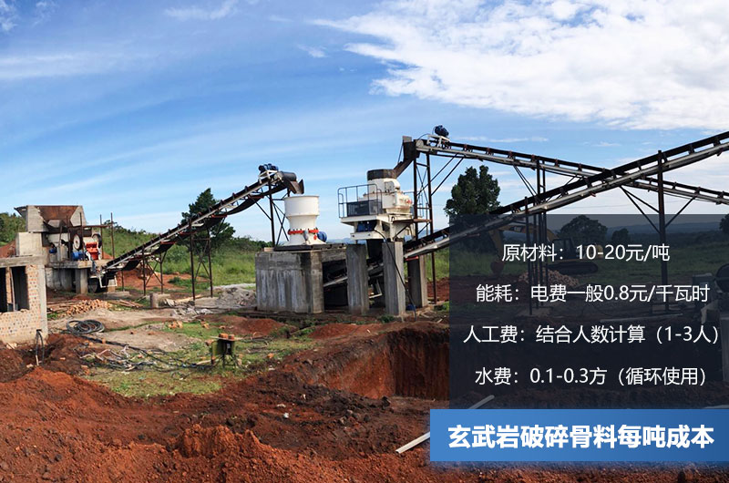 玄武巖破碎骨料每噸成本多少錢？玄武巖破碎設(shè)備有哪些？