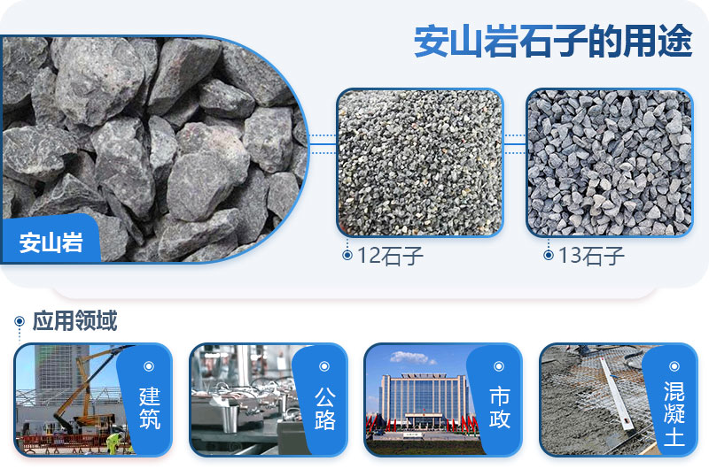 安山巖可以做建筑石子嗎？安山巖破碎用什么設(shè)備出的料形好？