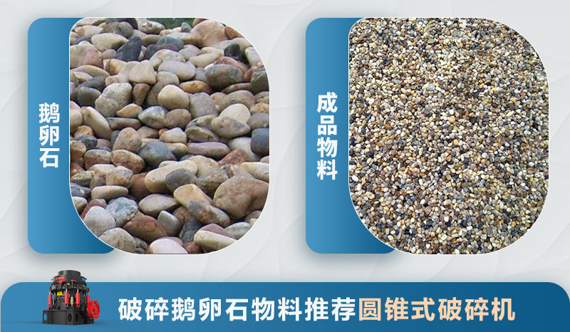 鵝卵石破碎用圓錐破碎機(jī)