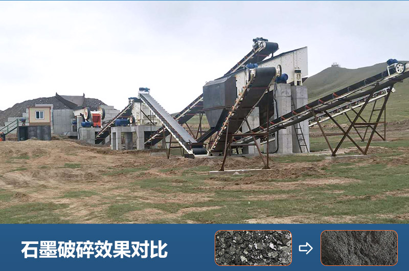 石墨破碎機種類有哪些？圖片及價格