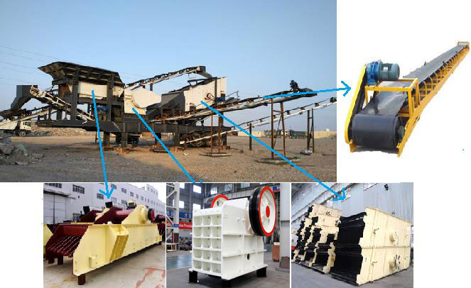 多功能車(chē)載流動(dòng)碎石機(jī)