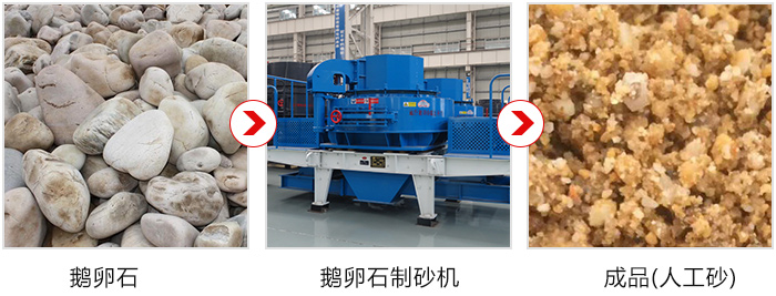 求購一部成套鵝卵石制砂機(jī)，要時(shí)產(chǎn)100-200噸左右的多少錢