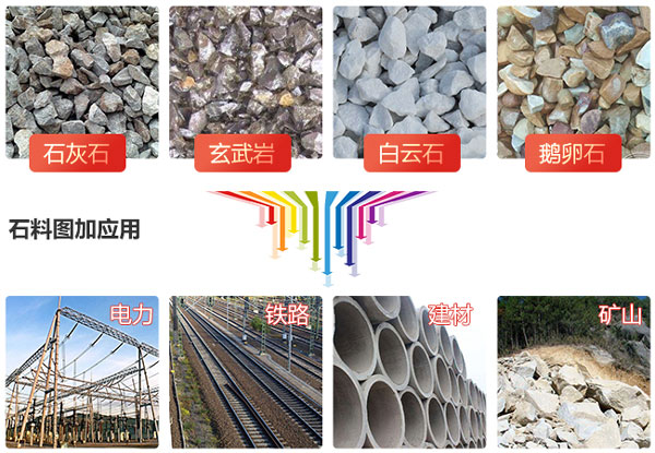 大型礦山破碎機(jī)有哪些，價(jià)格怎么樣？