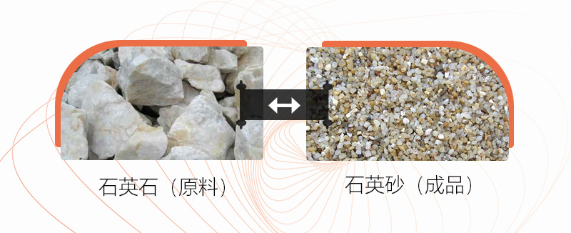 把石塊打成沙子用什么設(shè)備好？石頭破碎成沙成本大嗎？