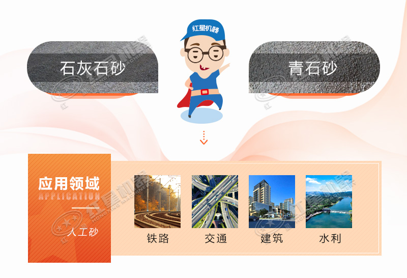 人工造沙機(jī)設(shè)備多少錢，前景怎么樣？