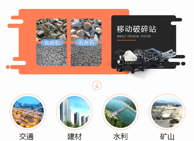 產(chǎn)品應用領域概述