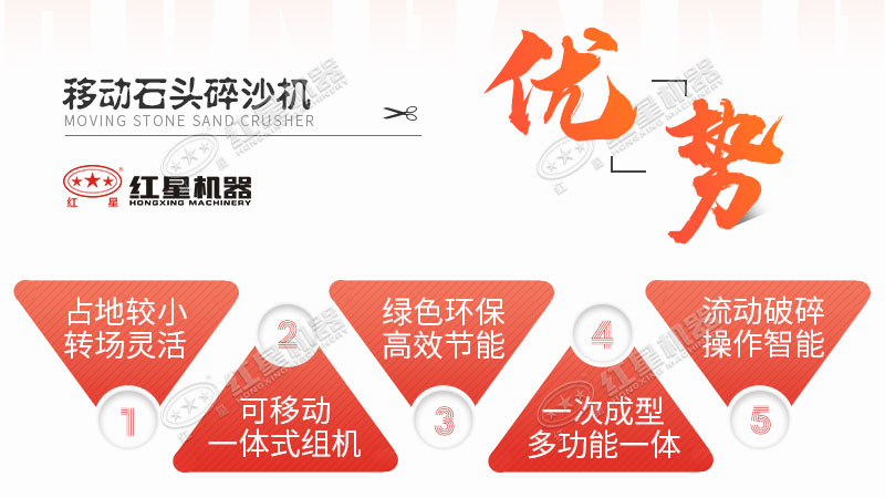 設(shè)備優(yōu)勢亮點(diǎn)展示