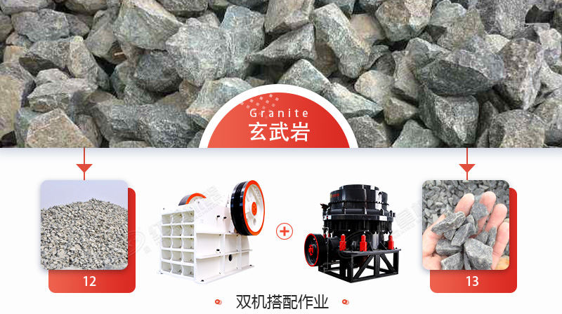 玄武巖石子多少錢一噸？用什么機(jī)械加工玄武巖效果好？