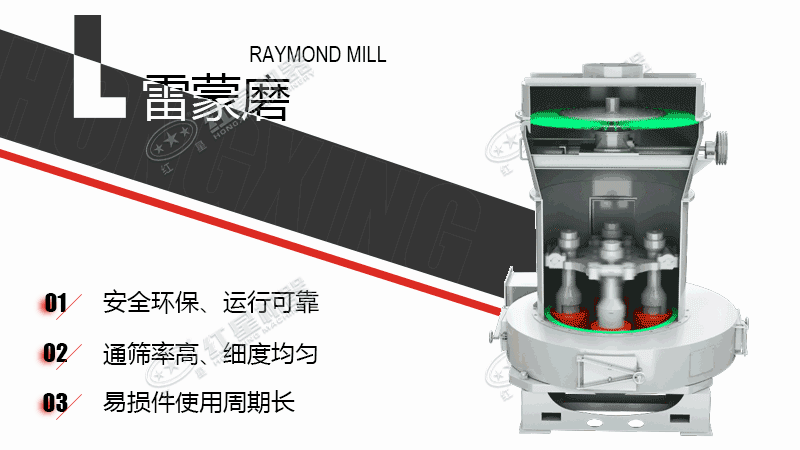 雷蒙磨原理及優(yōu)勢