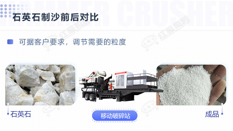 環(huán)保全自動石英砂加工生產(chǎn)設(shè)備報價是多少？