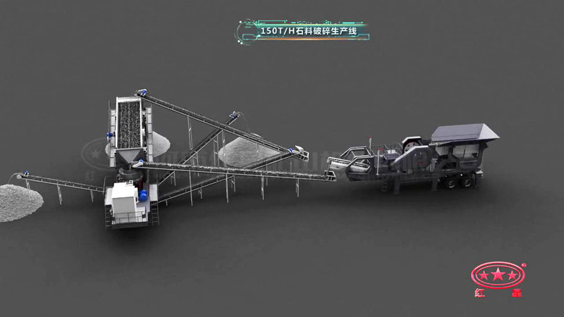 移動石子破碎生產(chǎn)線配置