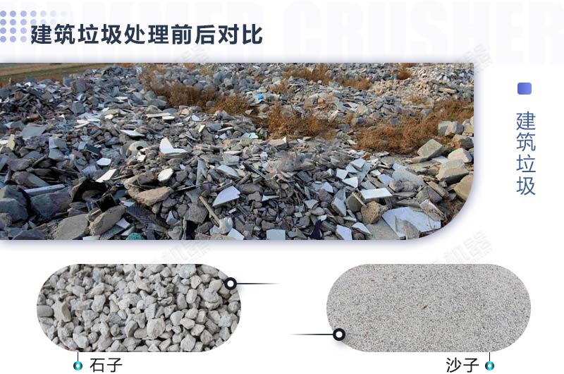 如何處理建筑垃圾，需要使用哪些建筑垃圾處置利用設(shè)備？