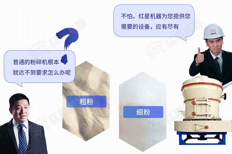 有沒有專打石粉的機器？小型的打石粉機多少錢?