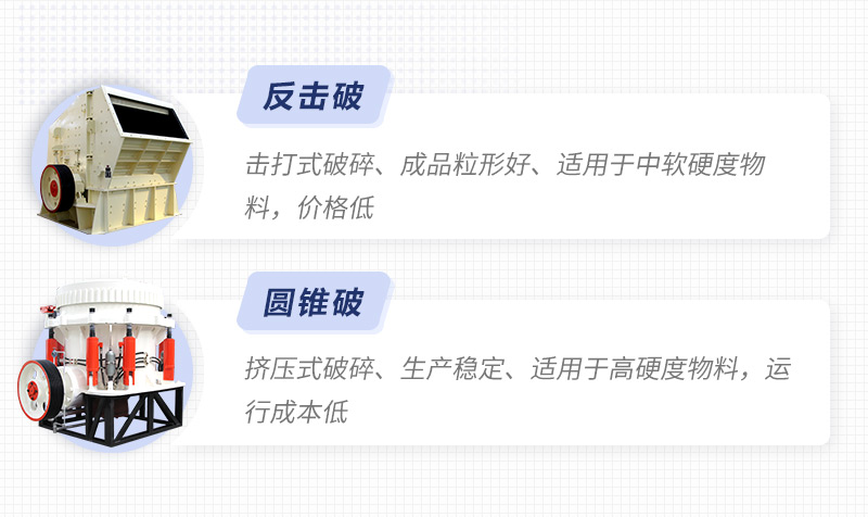圓錐破、反擊破對(duì)比