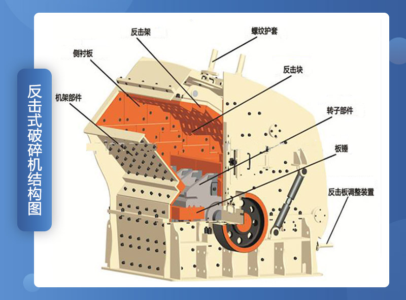 不到10萬就可以買到的礦用石子反擊式破碎機(jī)，不妨了解一下