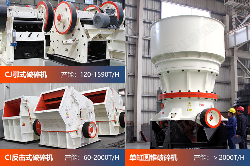 除了石頭破碎機價格，在建石料廠時還應注意的事項